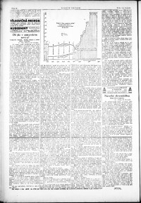 Lidov noviny z 20.11.1921, edice 1, strana 2