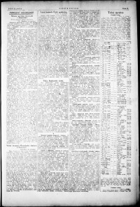 Lidov noviny z 20.12.1921, edice 1, strana 9