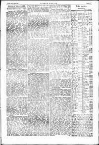 Lidov noviny z 20.12.1923, edice 1, strana 9