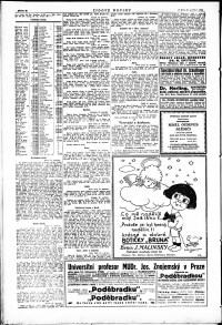 Lidov noviny z 20.12.1923, edice 1, strana 10