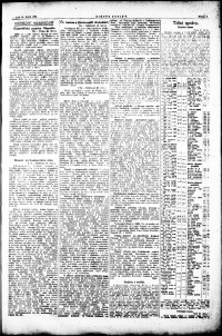 Lidov noviny z 21.2.1922, edice 2, strana 9
