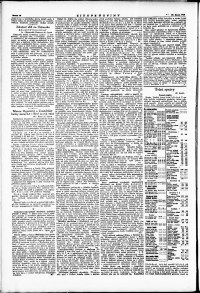 Lidov noviny z 21.2.1933, edice 1, strana 10