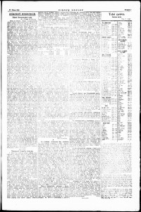 Lidov noviny z 21.3.1924, edice 1, strana 9