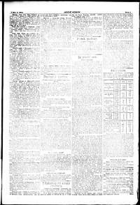 Lidov noviny z 21.4.1920, edice 1, strana 5