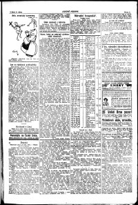 Lidov noviny z 21.4.1920, edice 2, strana 3