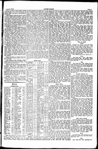 Lidov noviny z 21.4.1921, edice 1, strana 7