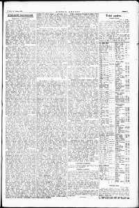 Lidov noviny z 21.4.1923, edice 1, strana 9