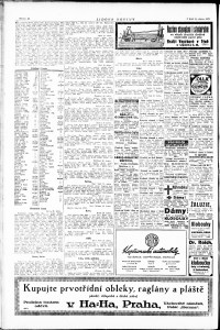 Lidov noviny z 21.4.1923, edice 1, strana 10