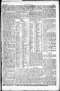 Lidov noviny z 21.5.1921, edice 1, strana 7