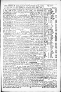 Lidov noviny z 21.5.1924, edice 1, strana 9