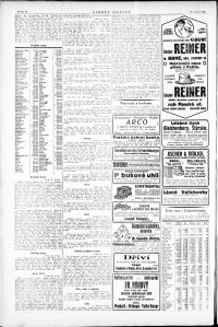 Lidov noviny z 21.5.1924, edice 1, strana 10