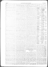Lidov noviny z 21.5.1932, edice 1, strana 10