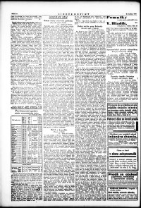 Lidov noviny z 21.5.1933, edice 1, strana 8