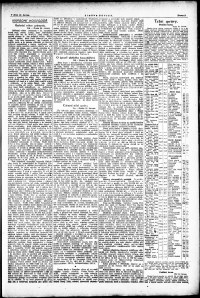 Lidov noviny z 21.6.1922, edice 1, strana 9