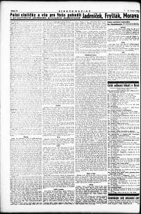 Lidov noviny z 21.6.1933, edice 1, strana 12