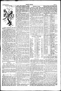 Lidov noviny z 21.7.1920, edice 2, strana 3