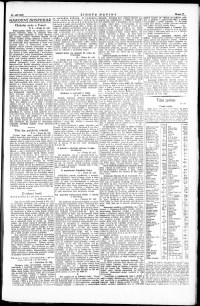 Lidov noviny z 21.9.1927, edice 1, strana 9