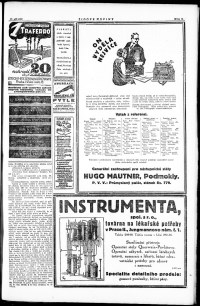 Lidov noviny z 21.9.1927, edice 1, strana 13
