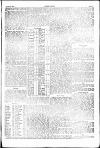 Lidov noviny z 21.10.1920, edice 1, strana 7