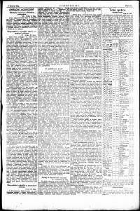 Lidov noviny z 21.10.1921, edice 1, strana 9