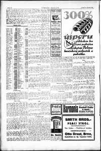 Lidov noviny z 21.11.1923, edice 2, strana 10