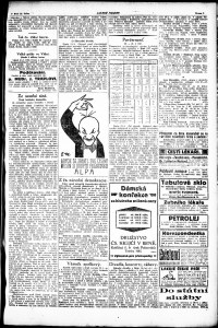 Lidov noviny z 22.1.1921, edice 1, strana 5