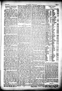 Lidov noviny z 22.1.1924, edice 1, strana 9