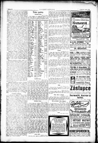 Lidov noviny z 22.2.1923, edice 1, strana 10