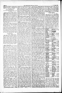 Lidov noviny z 22.3.1933, edice 1, strana 10
