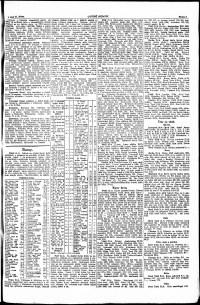 Lidov noviny z 22.4.1921, edice 1, strana 7