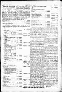 Lidov noviny z 22.4.1923, edice 1, strana 9