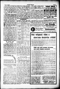 Lidov noviny z 22.5.1920, edice 1, strana 5