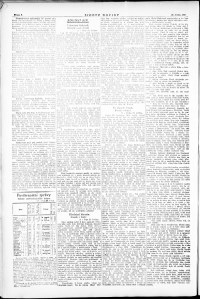 Lidov noviny z 22.5.1924, edice 1, strana 6