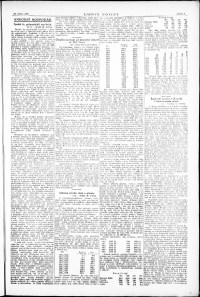 Lidov noviny z 22.5.1924, edice 1, strana 9