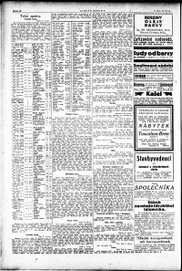 Lidov noviny z 22.6.1922, edice 1, strana 10