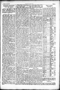 Lidov noviny z 22.8.1922, edice 2, strana 9