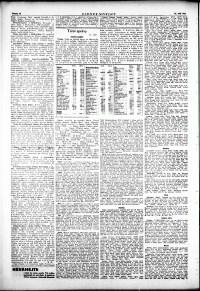Lidov noviny z 22.9.1934, edice 2, strana 12