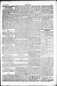 Lidov noviny z 22.11.1919, edice 1, strana 7