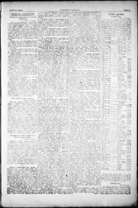 Lidov noviny z 22.12.1921, edice 2, strana 9