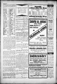 Lidov noviny z 22.12.1921, edice 2, strana 10