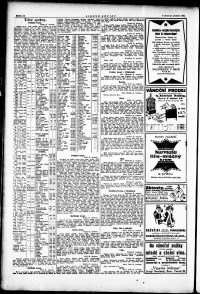Lidov noviny z 22.12.1922, edice 1, strana 10