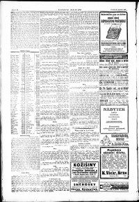 Lidov noviny z 22.12.1923, edice 1, strana 10