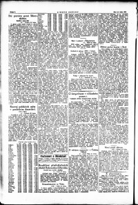 Lidov noviny z 23.1.1923, edice 1, strana 4