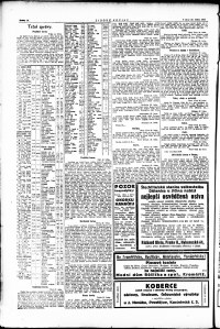 Lidov noviny z 23.1.1923, edice 1, strana 10