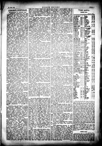Lidov noviny z 23.1.1924, edice 3, strana 9