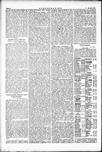 Lidov noviny z 23.2.1933, edice 1, strana 10