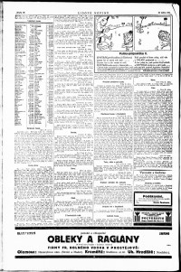 Lidov noviny z 23.4.1924, edice 1, strana 10
