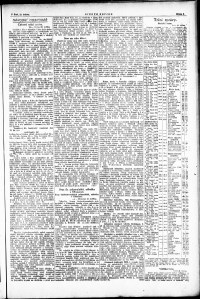 Lidov noviny z 23.5.1922, edice 2, strana 9