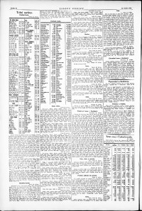 Lidov noviny z 23.5.1924, edice 1, strana 10