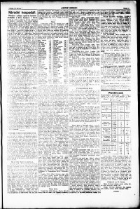 Lidov noviny z 23.6.1920, edice 1, strana 7